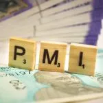 Purchasing Managers’ Index (PMI)