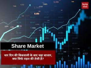 Share Market