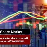शेयर बाजार में लौटी खरीदारी की रौनक, सेंसेक्स-निफ्टी में तेजी; अदाणी पोर्ट्स और टाटा स्टील चमके